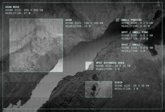 Polski satelita wojskowy ICEYE rozpoczął obrazowanie radarowe. Rozdzielczość 25 cm przez chmury i w nocy [2]