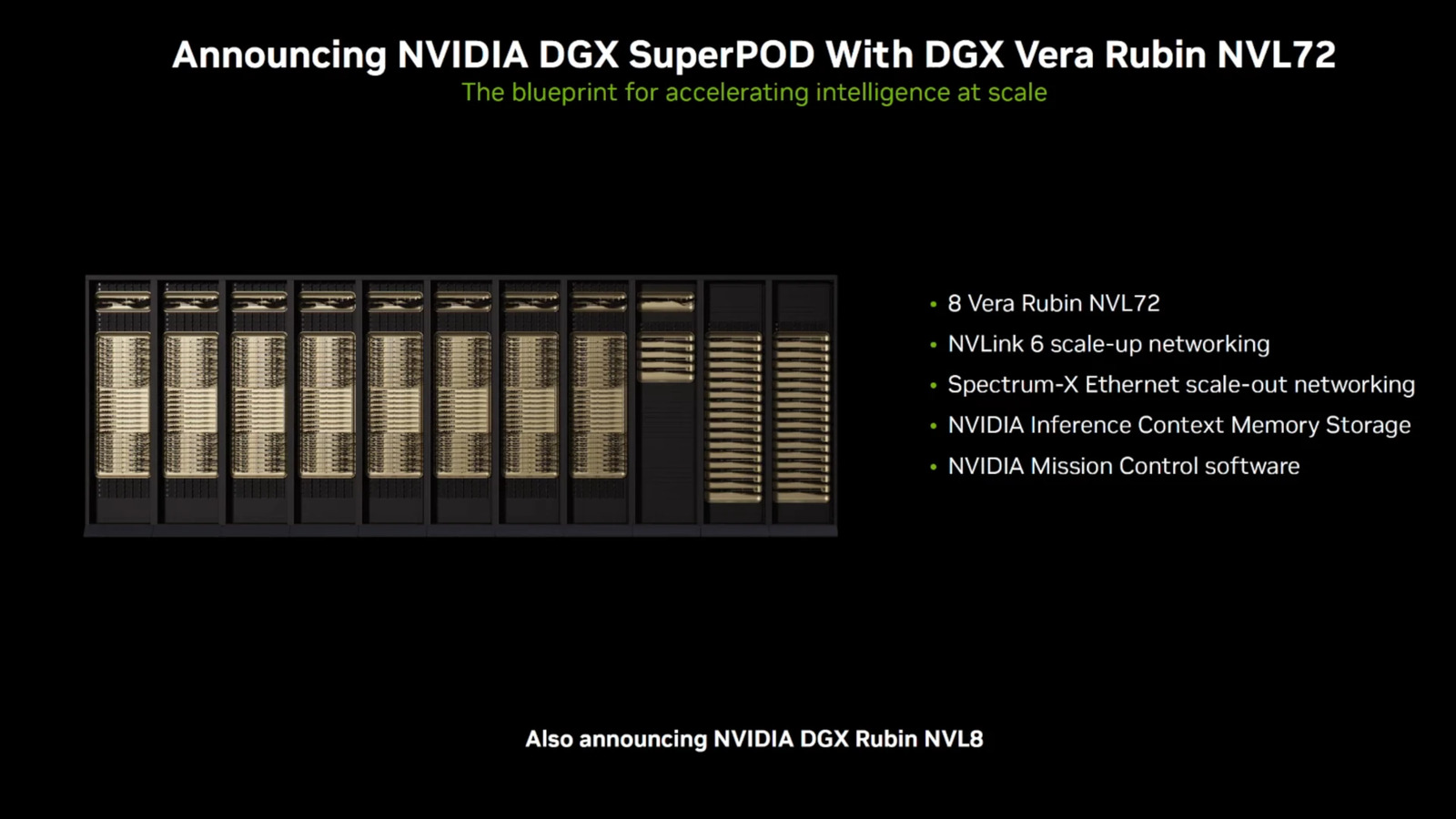NVIDIA Vera Rubin Superchip - omówienie platformy AI o pięciokrotnie ...