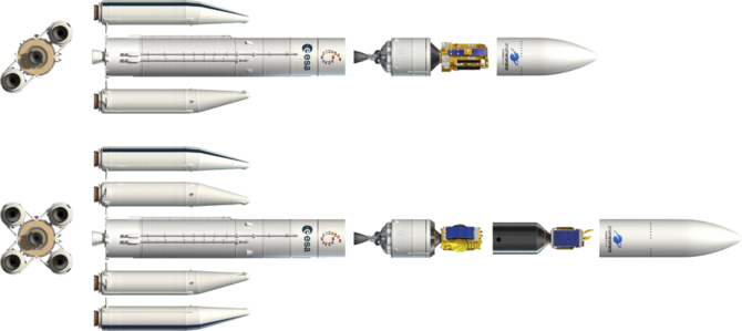 To miał być konkurent Falcona 9. Teraz próbują uratować, co się da. Rakieta Ariane 6 zamieni się w rakietowego Frankensteina [2]