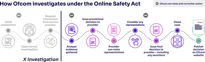 Grok AI Elona Muska wejdzie do Pentagonu. To nowa strategia przyspieszenia wdrażania AI w amerykańskiej armii [2]