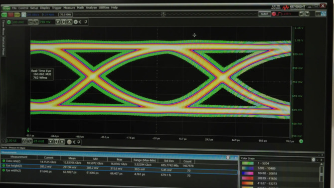 Intel i NVIDIA budują niestandardowe procesory Xeon z technologią NVLink dla infrastruktury AI [2]
