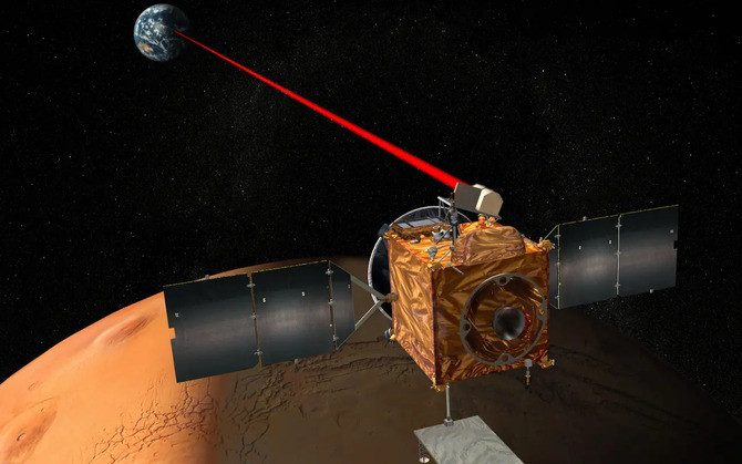 Kongres dał NASA 700 mln USD na Mars Telecommunications Orbiter. SpaceX, Blue Origin i Rocket Lab walczą o kontrakt [2]
