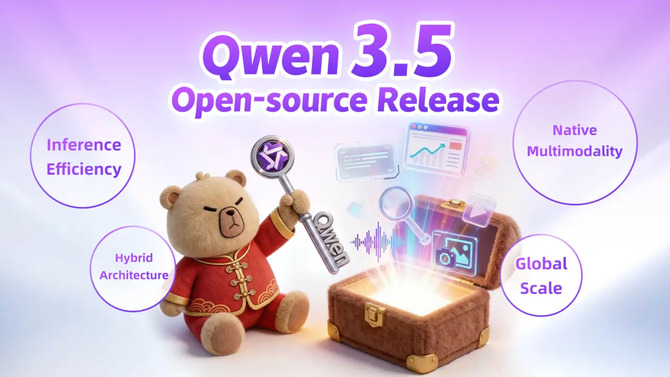Alibaba Qwen 3.5 demoluje GPT-5.2 i Claude, a waży dwa razy mniej. Pokonuje amerykańską konkurencję za ułamek kosztów [1]