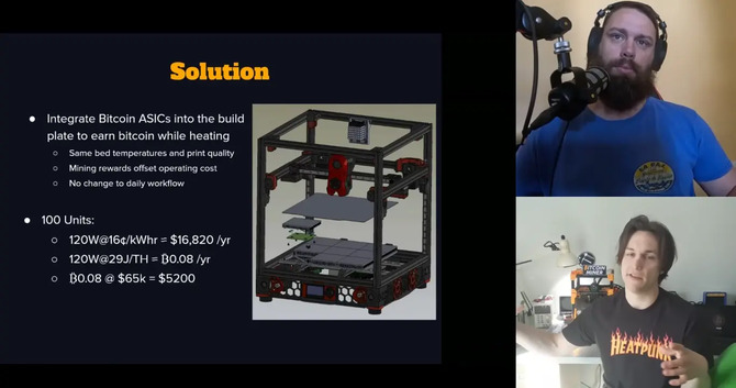 PizzAndy zbudował drukarkę 3D, która kopie Bitcoina i sama kontroluje swoją temperaturę [1]