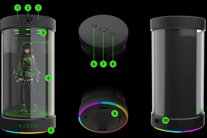 Razer AVA to już nie tylko chatbot. To także asystent z hologramem, który chce przejąć kontrolę nad twoim komputerem [2]