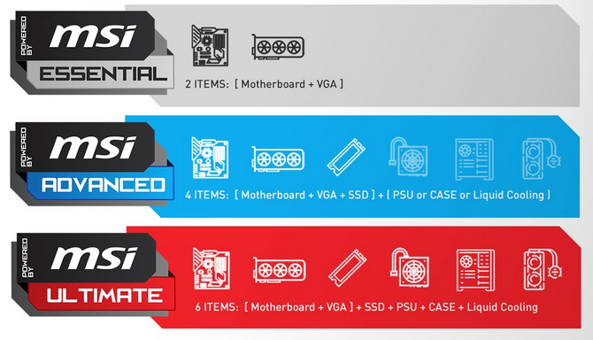 Komputery dla graczy PBM - Powered by MSI. Dlaczego warto wybrać zestaw z podzespołami jednego producenta? [nc1]