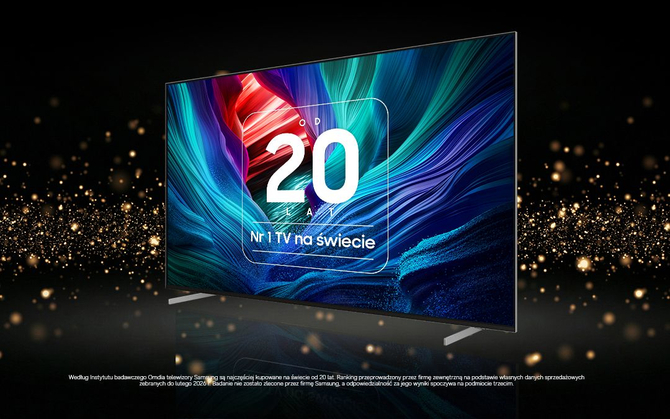 Samsung z bardzo dobrym wynikiem na rynku TV. Statystyki z 2025 roku wskazują na spory udział firmy w przychodach [1]