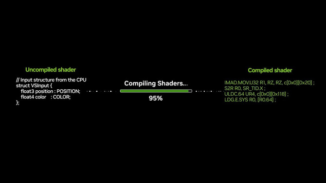 NVIDIA potwierdza implementację technologii Advanced Shader Delivery dla kart graficznych GeForce RTX [2]