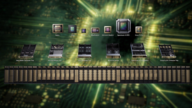 NVIDIA zaprezentowała platformę Vera Rubin wyposażoną w jednostki Groq LPU, które mają zrewolucjonizować rynek AI [1]