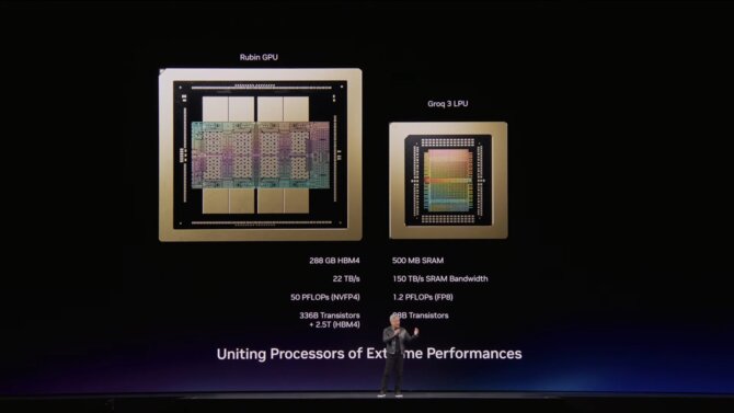 NVIDIA zaprezentowała platformę Vera Rubin wyposażoną w jednostki Groq LPU, które mają zrewolucjonizować rynek AI [2]
