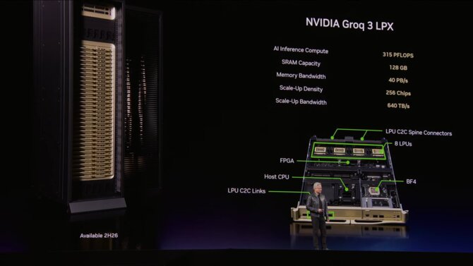 NVIDIA zaprezentowała platformę Vera Rubin wyposażoną w jednostki Groq LPU, które mają zrewolucjonizować rynek AI [3]