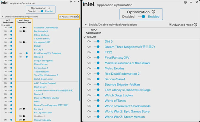 Intel Binary Optimization Tool to optymalizacja po stronie platformy, a nie studia. Wyjaśniamy działanie funkcji [2]