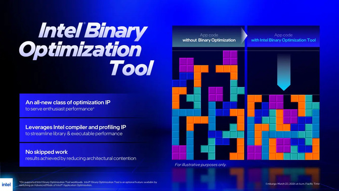 Intel Binary Optimization Tool to optymalizacja po stronie platformy, a nie studia. Wyjaśniamy działanie funkcji [4]
