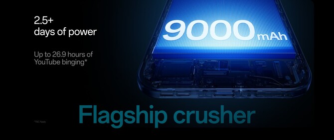 OnePlus Nord 6 zapowiada się niesamowicie. Na pokładzie mocne podzespoły i bateria 9000 mAh [2]