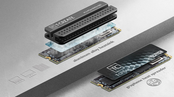 Team Group T-Create Classic H514 - zapowiedź szybkiego nośnika SSD M.2 NVMe PCIe 5.0 dedykowanego twórcom cyfrowym [2]