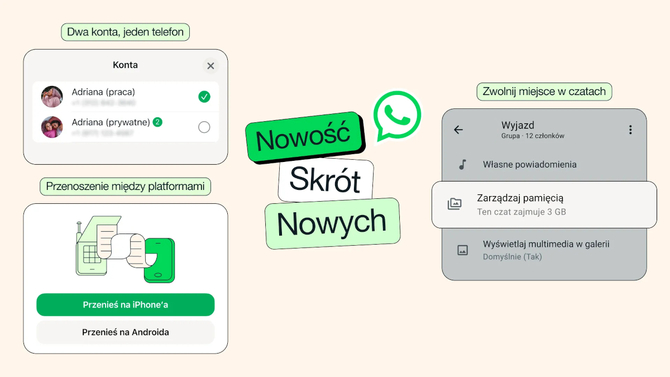 Sporo nowości na WhatsApp dla Androida i iOS. Komunikator Mety ułatwi porządki i kopiowanie czatów między systemami [2]