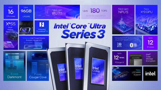 Intel Core Ultra 7 251HX i Core Ultra X9 378H - debiut nowych procesorów Arrow Lake i Panther Lake. Specyfikacja i opis [3]