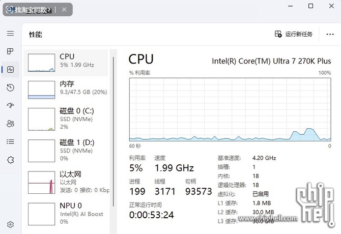 Intel Core Ultra 5 250K Plus rozpoznany jako Core Ultra 7 270K Plus. Nietypowy problem jednego z użytkowników [3]