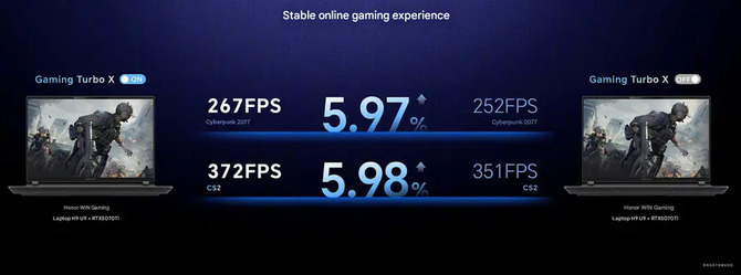 HONOR szykuje ofensywę w laptopach dla graczy. Model WIN H9 ma 6 wentylatorów i układ GeForce RTX 5070 Ti [5]