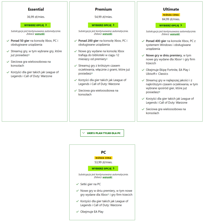 Xbox Game Pass Ultimate oraz PC Game Pass od teraz w niższych cenach. Nie wszystkie zmiany jednak spodobają się graczom [2]