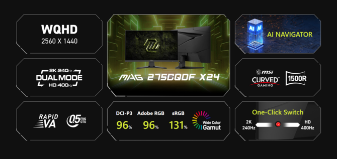 MSI MAG 275CQDF X24 - Nowy monitor dla graczy z matrycą Rapid VA oraz trybem Dual Mode z odświeżaniem do 400 Hz [4]