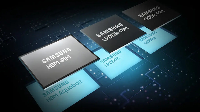 Samsung 10a DRAM są coraz bliżej. 4F2, IGZO i hybrydowe łączenie wafli zmieniają projekt pamięci [1]