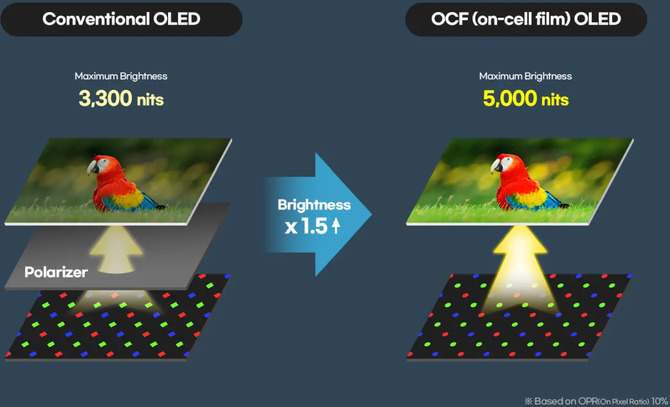 Jubileuszowy iPhone z ekranem quad-curved i technologią COE. Apple szuka nowej drogi do bezramkowego frontu [2]