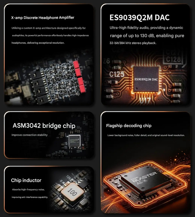 Myślałeś, że karty dźwiękowe PCIe już wymarły? Creative Sound Blaster AE-X wraca do gry o pecetowe audio [3]