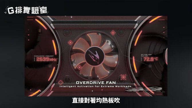 Gigabyte AORUS GeForce RTX 5090 Infinity - Nadchodząca karta graficzna ma cechować się świetnym systemem chłodzenia [4]