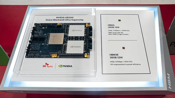 SK hynix pokazuje iHBM. Chłodzenie przy interfejsie D2D PHY ma ograniczyć throttling pamięci HBM w akceleratorach AI [1]