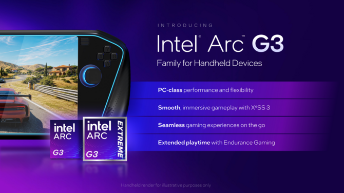 Intel ARC G3 Extreme oraz Intel ARC G3 - Procesory Panther Lake dla handheldów już oficjalnie. Zapowiedź Acer Predator Atlas 8 [3]