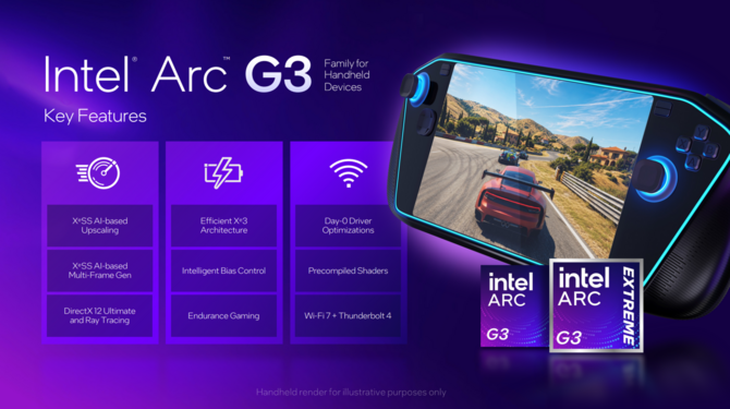 Intel ARC G3 Extreme oraz Intel ARC G3 - Procesory Panther Lake dla handheldów już oficjalnie. Zapowiedź Acer Predator Atlas 8 [4]