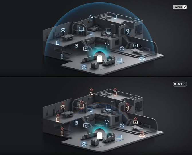 TP-Link ujawnia plan dla Wi-Fi 8: Archer 8 w 2026 roku, Deco 8 i Roam 8 później, a po drodze problem z FCC [2]