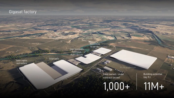 SpaceX AI1 i fabryka GigaSat. Kosmiczne centra danych Elona kontra fizyka chłodzenia i rachunek ekonomiczny [1]