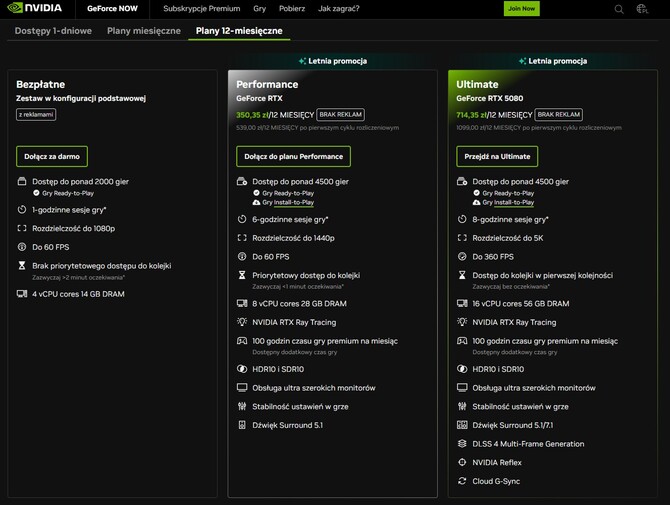 NVIDIA GeForce NOW w letniej promocji na pakiety Performance oraz Ultimate. Nowa oferta jest bardzo atrakcyjna [2]