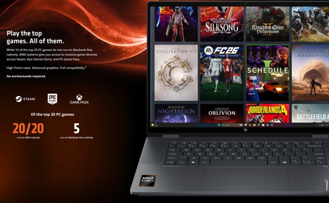 Nowa kampania AMD wskazuje, dlaczego laptopy z procesorami Ryzen są lepszym wyborem niż Apple MacBook Neo [3]