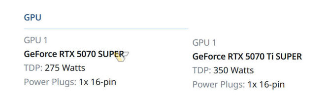 GeForce RTX 5080 SUPER z TGP na poziomie 415 W? Seasonic ponownie podsyca plotki o odświeżeniu kart Blackwell [4]