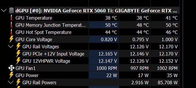 NVIDIA GeForce RTX 5000 - Popularne, diagnostyczne programy zaczęły raportować informacje o temperaturach hot spot [4]