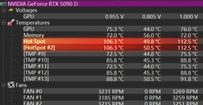NVIDIA GeForce RTX 5000 - Popularne, diagnostyczne programy zaczęły raportować informacje o temperaturach hot spot [6]