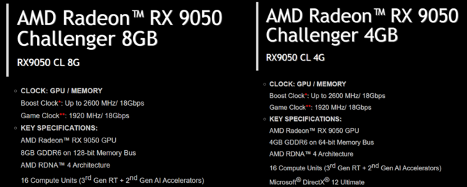 AMD Radeon RX 9050 (nie)oficjalnie zapowiedziany. ASRock ujawnia pierwsze autorskie modele z 4 oraz 8 GB pamięci [4]