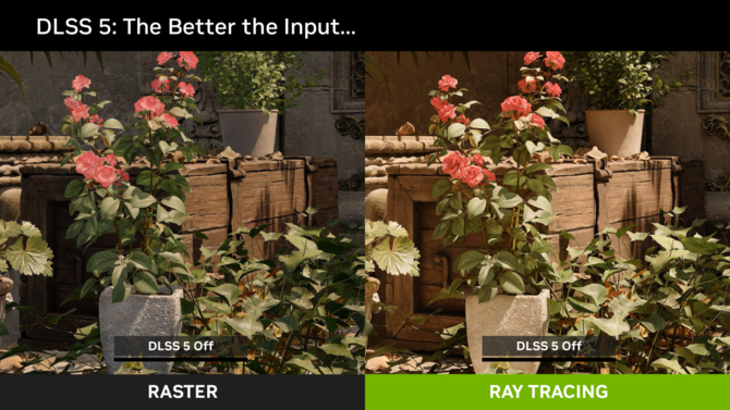 NVIDIA DLSS 5 zadebiutuje w tym tygodniu. Jakość renderowania neuronowego widzieliśmy na przykładzie karty GeForce RTX 5060 [nc1]