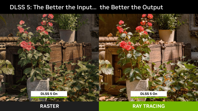 NVIDIA DLSS 5 zadebiutuje w tym tygodniu. Jakość renderowania neuronowego widzieliśmy na przykładzie karty GeForce RTX 5060 [nc1]