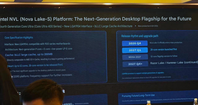Platforma Intel LGA 1954 ma posłużyć przynajmniej kilku generacjom procesorów Core Ultra, na co wskazują nowe dane [2]