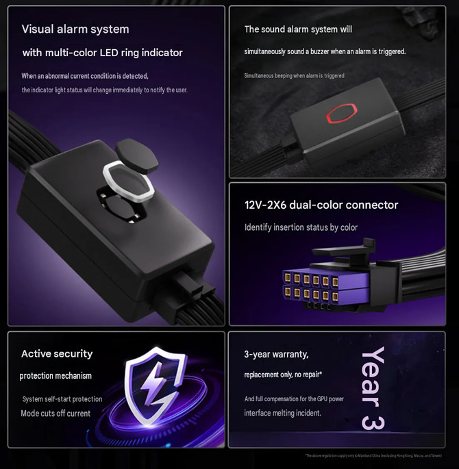 Cooler Master GPU Shield - adapter zabezpieczający złącze 12V-2x6 wchodzi do sprzedaży w Europie, ale z krótszą gwarancją [2]