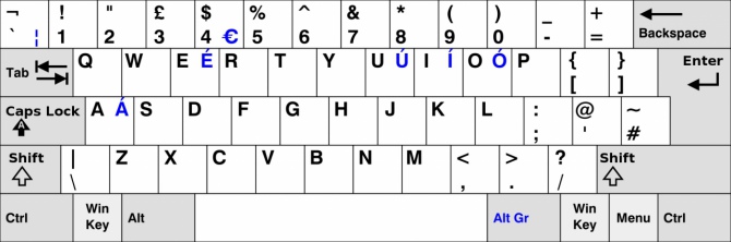 Przewodnik po klawiaturach mechanicznych (FAQ) [14]