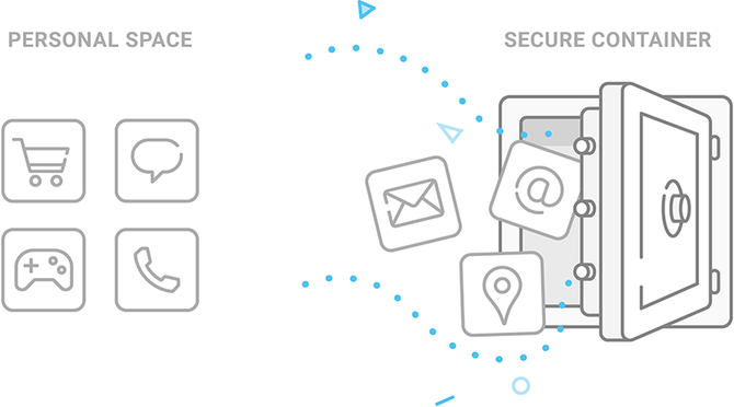 Samsung Knox - w jaki sposób zadbać o bezpieczeństwo firmowych danych? [3]