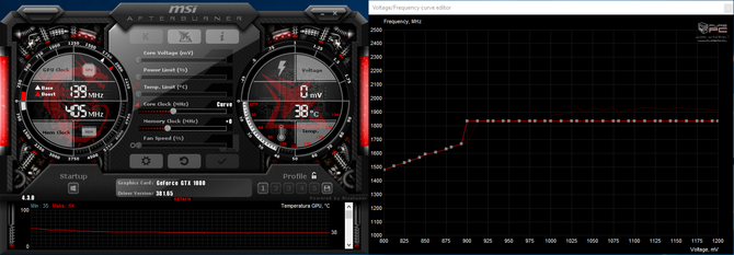 Undervolting mobilnych kart graficznych NVIDIA Pascal i Turing [7]