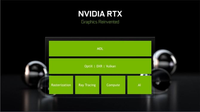 Nowe technologie kart NVIDIA GeForce RTX w laptopie MSI GE66 [15]