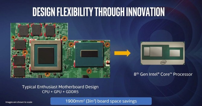 Intel Core od Skylake do Alder Lake. Charakterystyka procesorów [nc1]