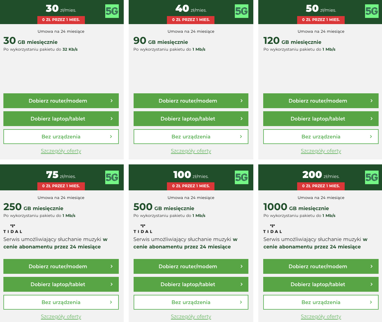 5G w Plusie: co zrobić, aby w pełni cieszyć się swobodnym dostępem do sieci komórkowej piątej generacji? [nc1]